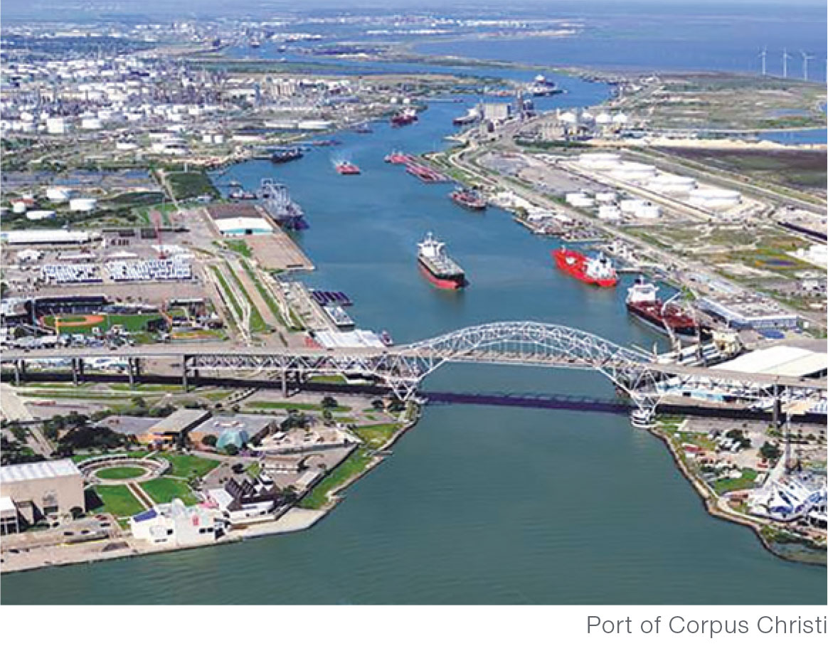 Houston Industrial Market Commercial Real Estate Economic Data and Information - Port of Corpus Christi