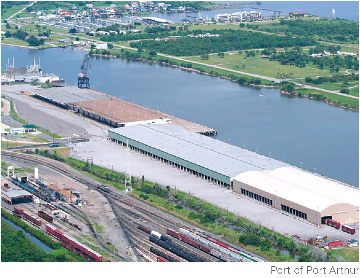 Houston Industrial Market Commercial Real Estate Economic Data and Information - Port of Port Arthur