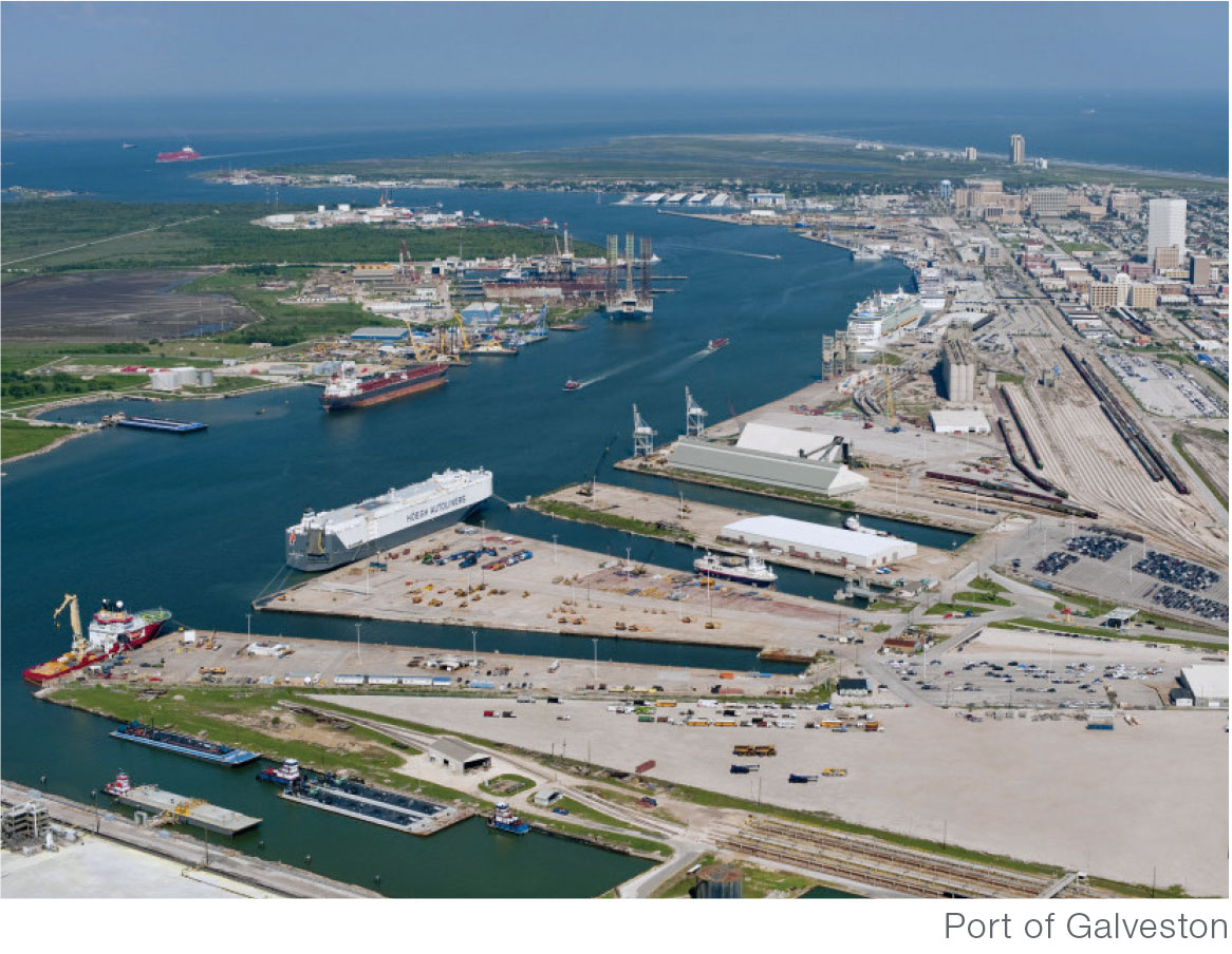 Houston Industrial Market Commercial Real Estate Economic Data and Information - Port of Galveston